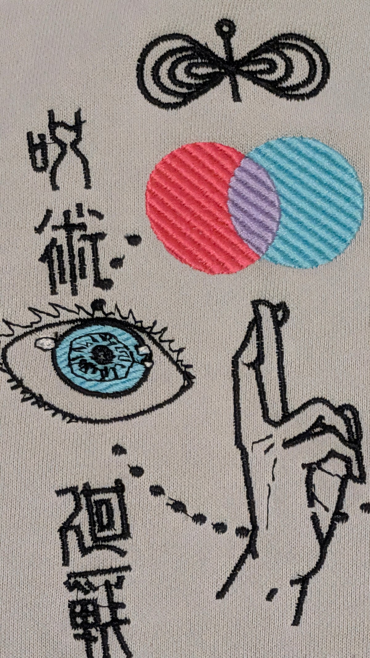 The Six Eyes