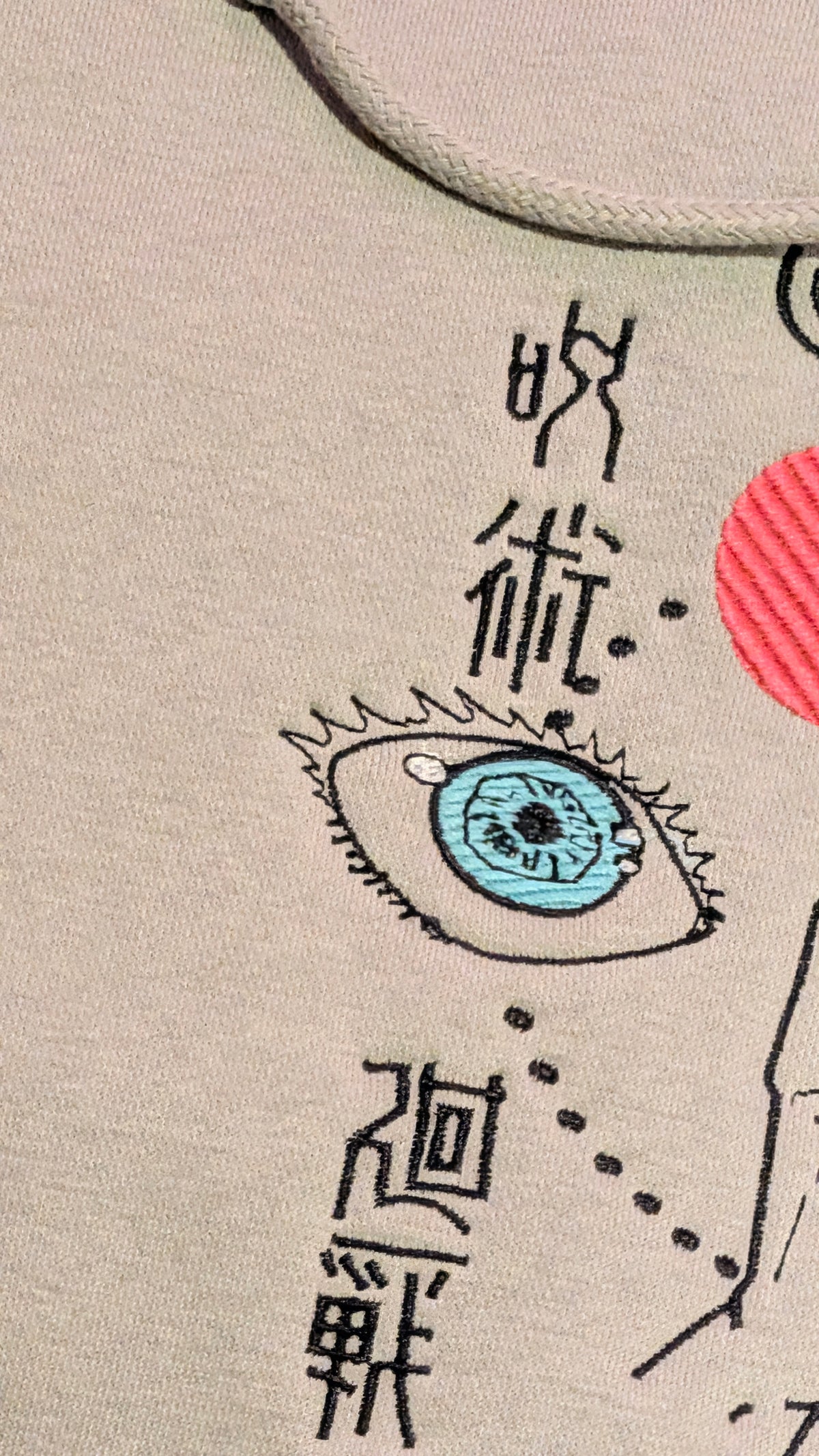 The Six Eyes